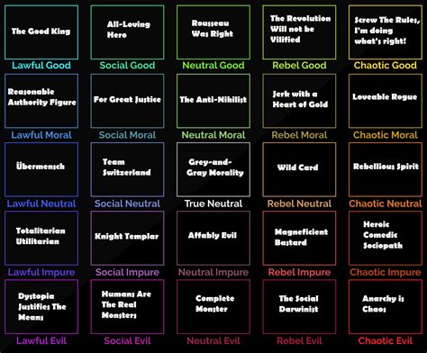 television tropes|All The Tropes.